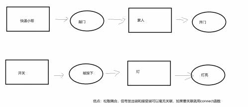 圖片2