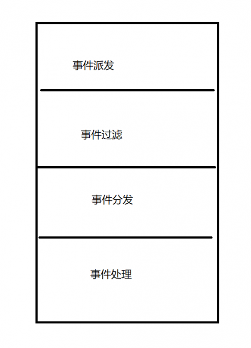 圖片 5
